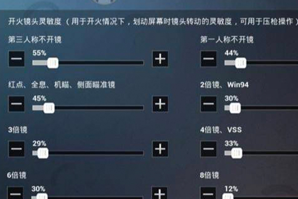 和平精英三指灵敏度推荐用什么