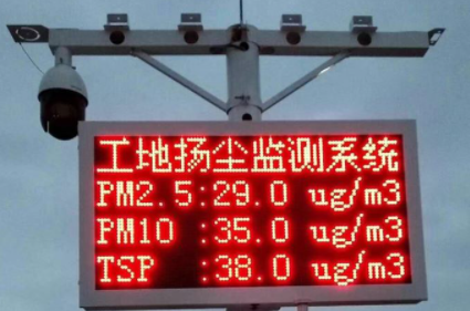 pm10是可吸入颗粒吗