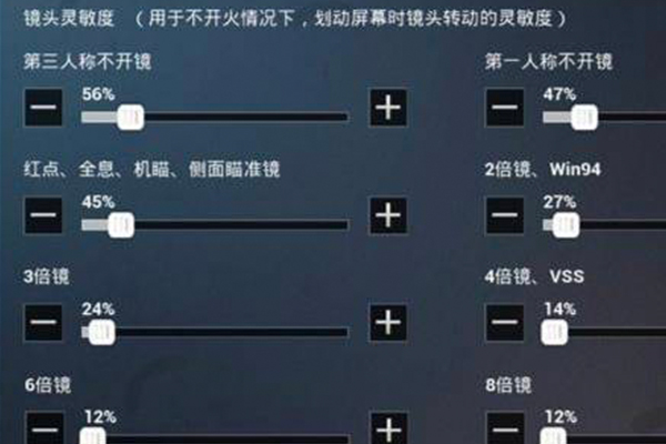 和平精英三指灵敏度推荐用什么