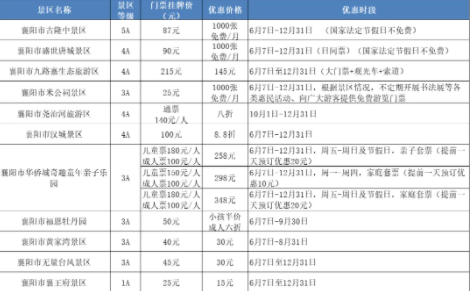 2021湖北A级景区惠民行动有什么优惠