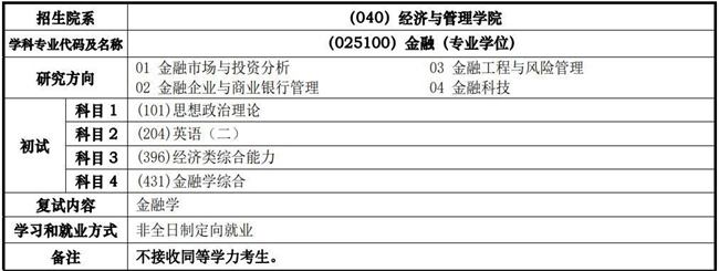 金融工程考研难度