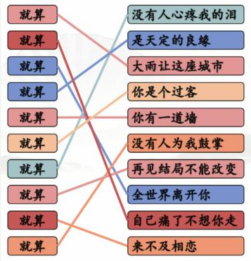 汉字找茬王连就算的歌通关攻略