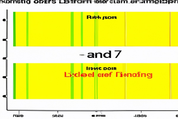 led和lcd区别是什么