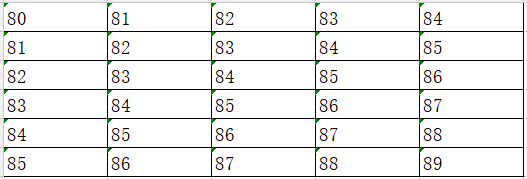 WPS文本怎么转换为数字