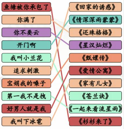 汉字找茬王玩梗猜剧通关攻略