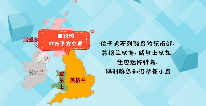 英格兰是不是英国