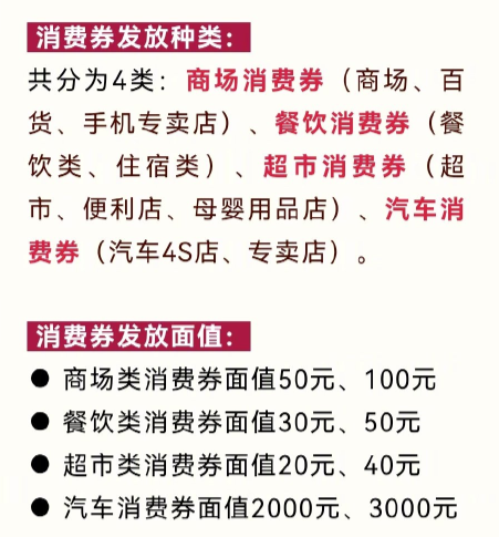 2022荆门云闪付消费券什么时候领