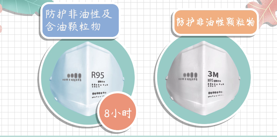 r95口罩与n95口罩区别