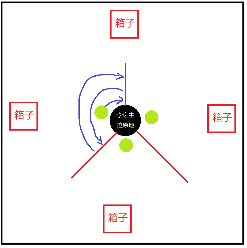 剑侠情缘网络部叁百战异闻录谢云流攻略分享