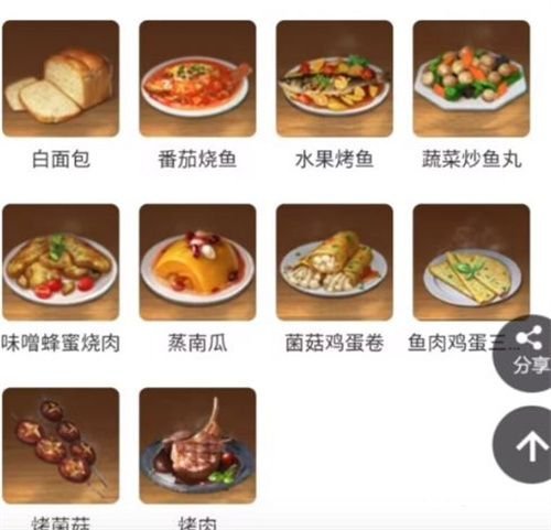 黎明觉醒：生机汉堡包料理属性介绍