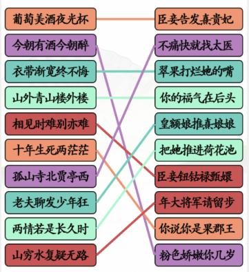 汉字找茬王甄嬛接古诗通关攻略