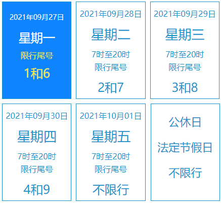 国庆北京哪里交通管制2021