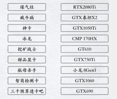 汉字进化女生别进图文通关攻略