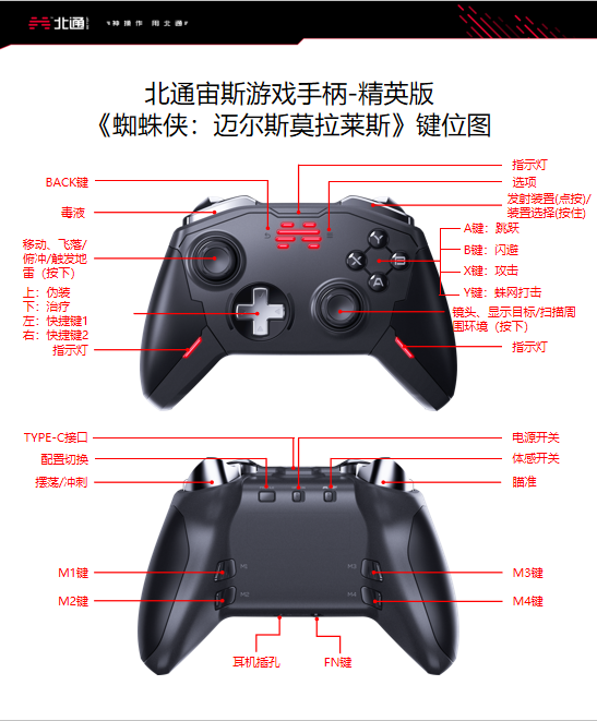 蜘蛛侠迈尔斯手柄操作指南