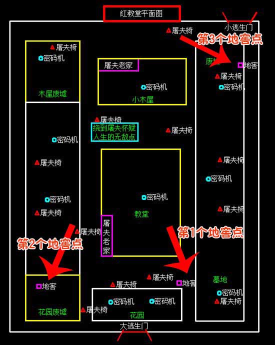 第五人格红教堂地窖最新位置平面图整理