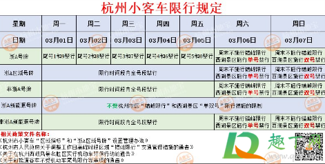 杭州限行可以允许四次是真的吗