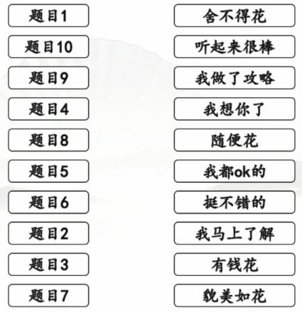 汉字找茬王情商考核通关攻略