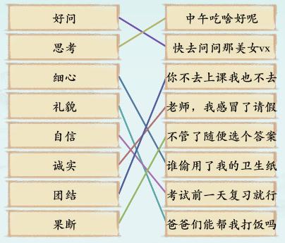 汉字神操作大学生美德怎么通关