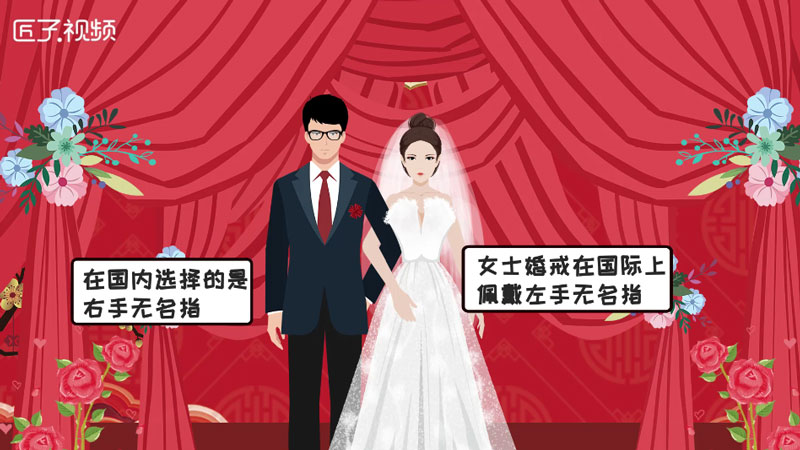 婚戒男女各戴哪个手