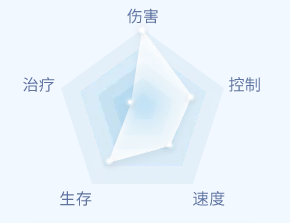 天谕手游天昭介绍与技能解析