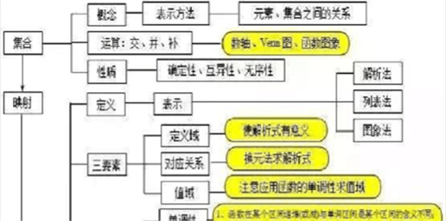 841995论坛网站2023（最新的数学论坛资料分享）