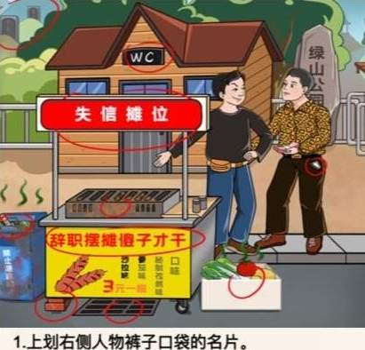 一代沙雕辞职摆摊通关攻略