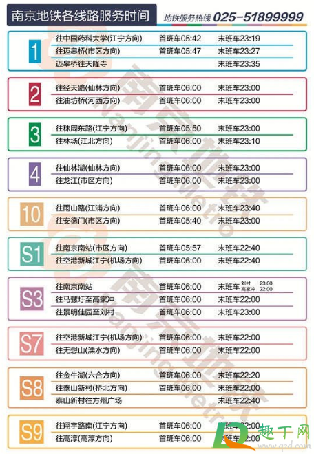 南京地铁1号线故障怎么回事