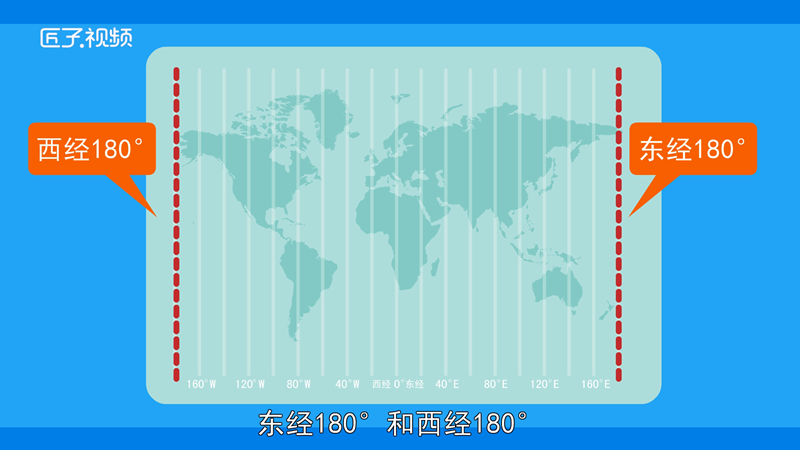 东西半球的分界线是哪里