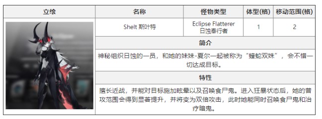 白夜极光斯叶特怎么打