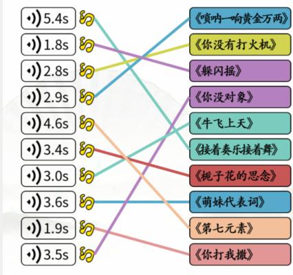 汉字找茬王连洗脑BGM通关攻略