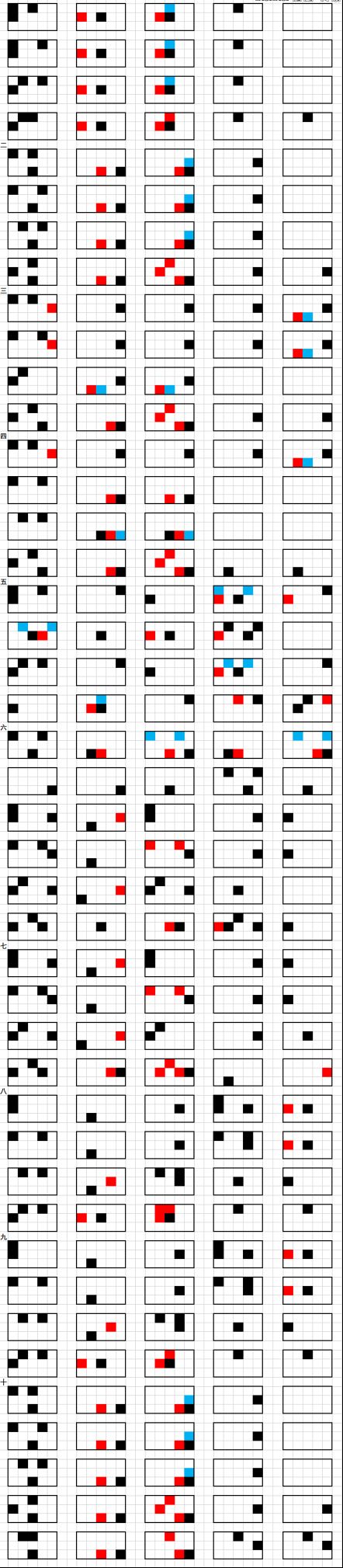 光遇aLIEz琴谱完整版分享及操作解析