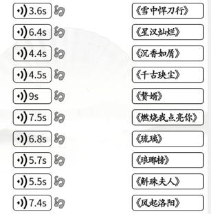 汉字找茬王神级OST通关攻略