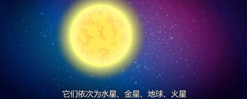 太阳系有多少行星