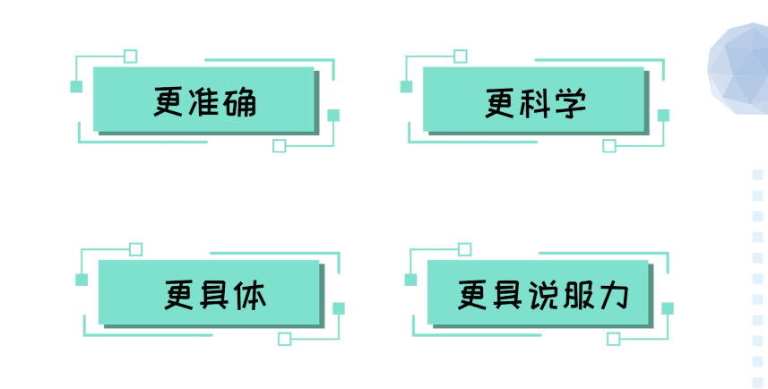 列数字的作用