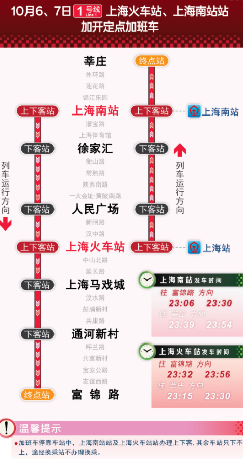 国庆上海地铁有加班车吗2021