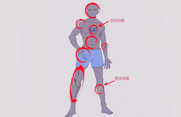 玩梗高手AI机器人通关攻略