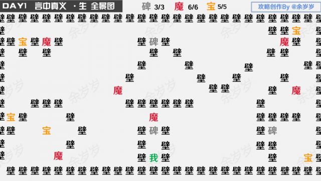 阴阳师万言归灵言海探索第一天玩法攻略