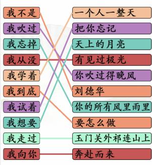 汉字找茬王我字热歌通关攻略