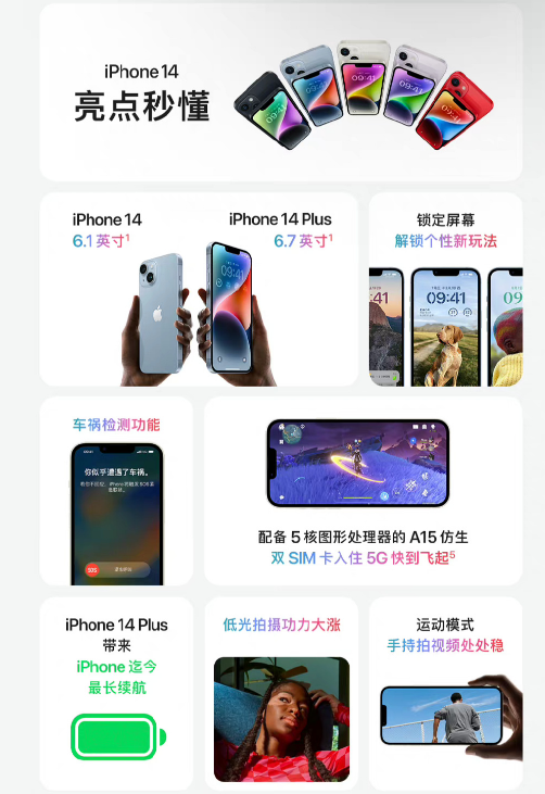 iphone14和pro尺寸一样吗