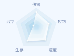 天谕手游天昭介绍与技能解析