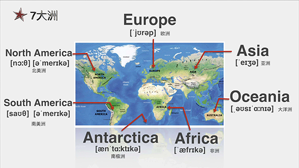 几大洲几大洋