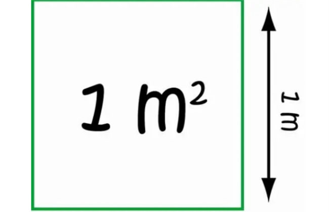 ​一平方等于多少米 一平方米是多长多宽