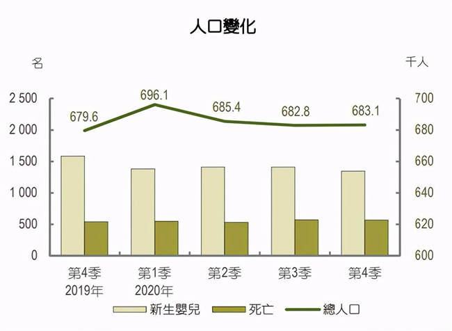 澳门正版资料免费最新资料（2023最精准澳门免费资料大全）