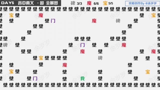 阴阳师万言归灵言海探索第五天玩法攻略