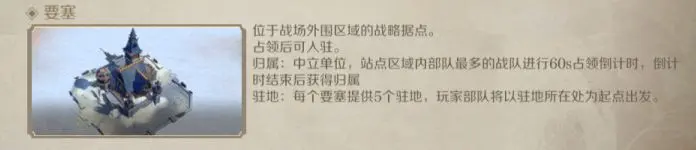 文明与征服传奇挑战赛玩法攻略分享