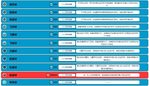 宝可梦朱紫精灵球术语讲解科普