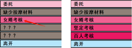 亚洲之子V26.9版本新增角色要怎么攻略