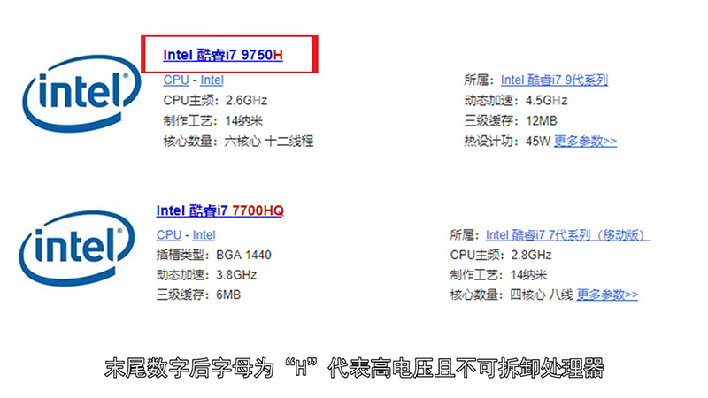 cpu后面的字母是什么意思