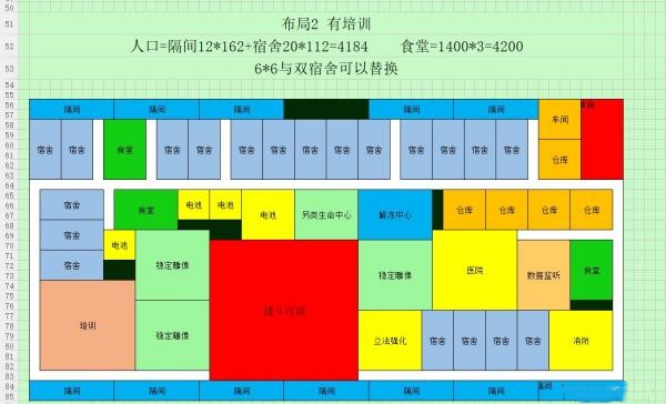 伊克西翁人口区布局攻略分享