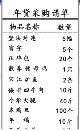 汉字找茬王年货采购清单通关攻略